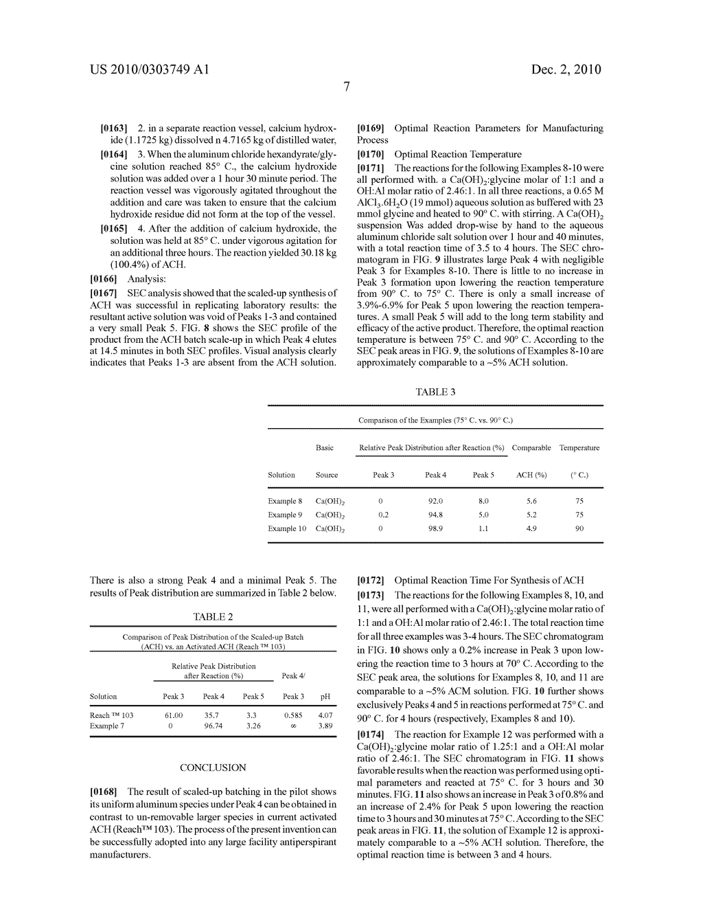 Antiperspirant Active Compositions Having SEC Chromatogram Exhibiting High SEC Peak 4 Intensity - diagram, schematic, and image 23