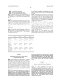 Antifungal Polypeptides diagram and image