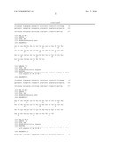 Antifungal Polypeptides diagram and image