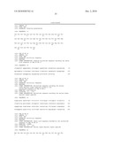 Antifungal Polypeptides diagram and image