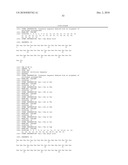 Antifungal Polypeptides diagram and image