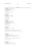 Antifungal Polypeptides diagram and image