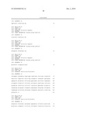 Antifungal Polypeptides diagram and image