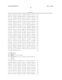 Antifungal Polypeptides diagram and image