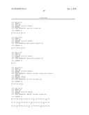 Methods of Treating Urogenital-Neurological Disorders Using Glucagon Like Hormone Retargeted Endopepidases diagram and image