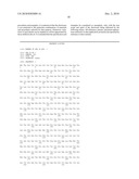 METHODS FOR THE DETECTION AND QUANTITATION OF PTEN diagram and image