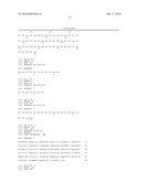 Antibodies Against Human CD39 and Use Thereof for Inhibiting T Regulatory Cells Activity diagram and image