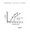 ADJUVANT diagram and image