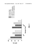 METHODS OF TREATING NON-ALCOHOLIC STEATOHEPATITIS (NASH) USING CYSTEAMINE PRODUCTS diagram and image