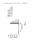 METHODS OF TREATING NON-ALCOHOLIC STEATOHEPATITIS (NASH) USING CYSTEAMINE PRODUCTS diagram and image