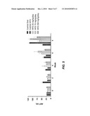 METHODS OF TREATING NON-ALCOHOLIC STEATOHEPATITIS (NASH) USING CYSTEAMINE PRODUCTS diagram and image