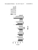 METHODS OF TREATING NON-ALCOHOLIC STEATOHEPATITIS (NASH) USING CYSTEAMINE PRODUCTS diagram and image