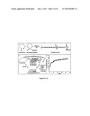 Therapeutic Electrospun Fiber Compositions diagram and image