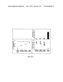 Therapeutic Electrospun Fiber Compositions diagram and image