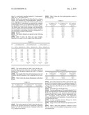 5BETA, 14BETA-ANDROSTANE DERIVATIVES USEFUL FOR THE TREATMENT OF RESTENOSIS AFTER ANGIOPLASTIC OR ENDOARTHERECTOMY AND DISEASES DUE TO ORGAN FIBROSIS diagram and image