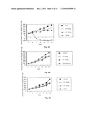 TOCOPHEROLS, TOCOTRIENOLS, OTHER CHROMAN AND SIDE CHAIN DERIVATIVES AND USES THEREOF diagram and image