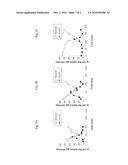 ORAL DELIVERY OF PROTEINS AND PEPTIDES diagram and image