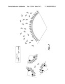 THERAPEUTIC OPTHALMIC EMULSIONS diagram and image