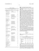 THERAPEUTIC OPTHALMIC EMULSIONS diagram and image