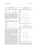 THERAPEUTIC OPTHALMIC EMULSIONS diagram and image