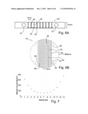 ENHANCED DRUG DELIVERY WITH ORIENTABLE PARTICLES diagram and image