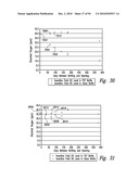 COMPOSITIONS AND METHODS FOR TREATING CYSTIC FIBROSIS diagram and image