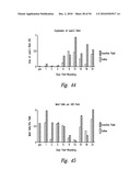 COMPOSITIONS AND METHODS FOR TREATING CYSTIC FIBROSIS diagram and image