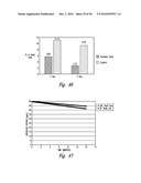 COMPOSITIONS AND METHODS FOR TREATING CYSTIC FIBROSIS diagram and image