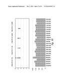 COMPOSITIONS AND METHODS FOR TREATING CYSTIC FIBROSIS diagram and image