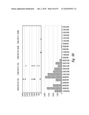 COMPOSITIONS AND METHODS FOR TREATING CYSTIC FIBROSIS diagram and image