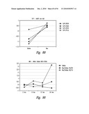 COMPOSITIONS AND METHODS FOR TREATING CYSTIC FIBROSIS diagram and image