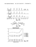 COMPOSITIONS AND METHODS FOR TREATING CYSTIC FIBROSIS diagram and image