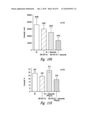 COMPOSITIONS AND METHODS FOR TREATING CYSTIC FIBROSIS diagram and image