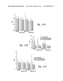 COMPOSITIONS AND METHODS FOR TREATING CYSTIC FIBROSIS diagram and image