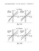 COMPOSITIONS AND METHODS FOR TREATING CYSTIC FIBROSIS diagram and image