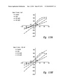 COMPOSITIONS AND METHODS FOR TREATING CYSTIC FIBROSIS diagram and image