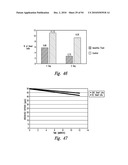 COMPOSITIONS AND METHODS FOR TREATING ASTHMA AND OTHER LUNG DISORDERS diagram and image