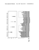 COMPOSITIONS AND METHODS FOR TREATING ASTHMA AND OTHER LUNG DISORDERS diagram and image