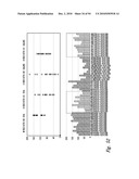 COMPOSITIONS AND METHODS FOR TREATING ASTHMA AND OTHER LUNG DISORDERS diagram and image