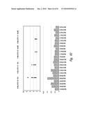 COMPOSITIONS AND METHODS FOR TREATING ASTHMA AND OTHER LUNG DISORDERS diagram and image