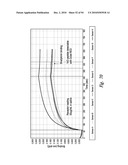 COMPOSITIONS AND METHODS FOR TREATING ASTHMA AND OTHER LUNG DISORDERS diagram and image