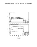 COMPOSITIONS AND METHODS FOR TREATING ASTHMA AND OTHER LUNG DISORDERS diagram and image