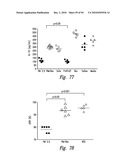 COMPOSITIONS AND METHODS FOR TREATING ASTHMA AND OTHER LUNG DISORDERS diagram and image