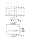 COMPOSITIONS AND METHODS FOR TREATING ASTHMA AND OTHER LUNG DISORDERS diagram and image