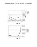 COMPOSITIONS AND METHODS FOR TREATING ASTHMA AND OTHER LUNG DISORDERS diagram and image