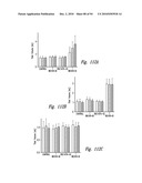 COMPOSITIONS AND METHODS FOR TREATING ASTHMA AND OTHER LUNG DISORDERS diagram and image