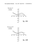 COMPOSITIONS AND METHODS FOR TREATING ASTHMA AND OTHER LUNG DISORDERS diagram and image