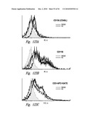 COMPOSITIONS AND METHODS FOR TREATING ASTHMA AND OTHER LUNG DISORDERS diagram and image