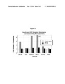 Compounds and methods for treating cancer diagram and image