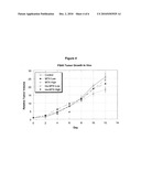 Compounds and methods for treating cancer diagram and image